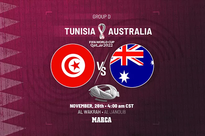 2022年卡塔尔世界杯D组第二轮：突尼斯vs澳大利亚